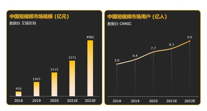 【副业招募】28O-36O天线上岗位设计师优先！(图8)